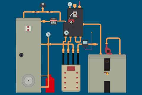 Boilers & Heat Pumps